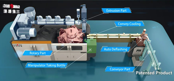Máquina rotatoria de alta velocidad del moldeo por insuflación de aire comprimido 3L de Siemens